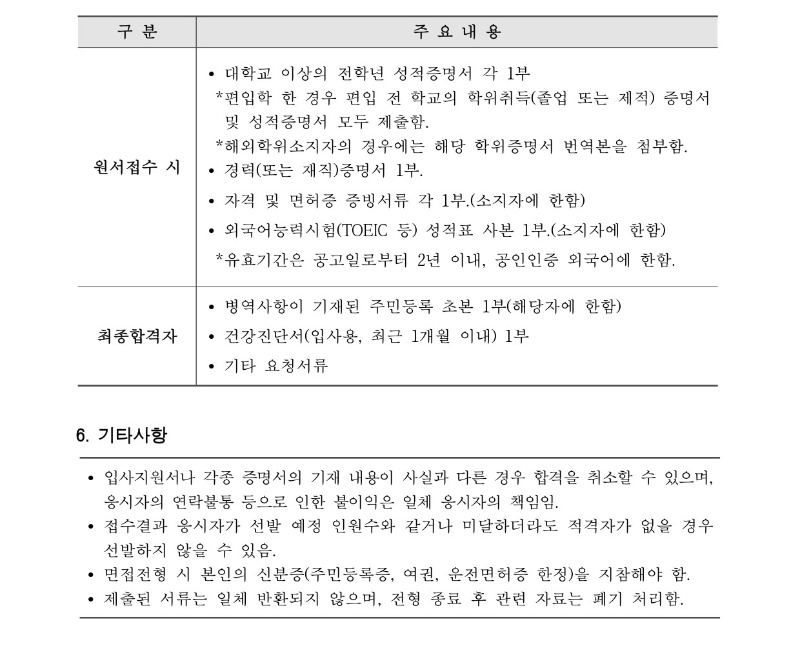 (250710)선진원자로연구조합 직원채용 공고 및 입사지원서 양식_page-0003.jpg