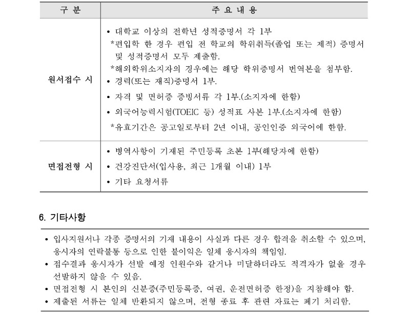 직원채용 공고_page-0003.jpg