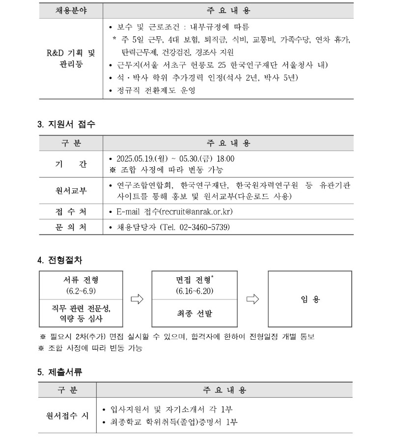 직원채용 공고_page-0002.jpg